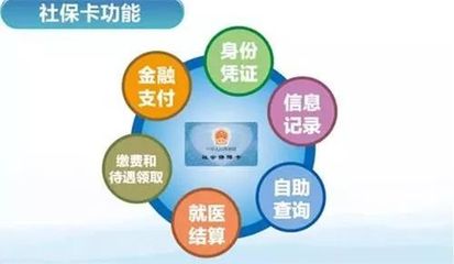 關乎所有長春人，帶您全面了解吉林省社會保障卡